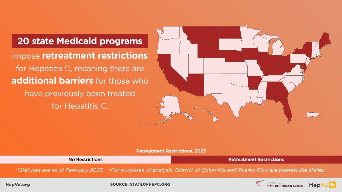 Resources | Hepatitis C: State of Medicaid Access